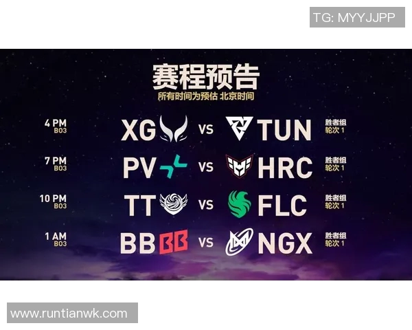 DOTA2赛事中EDG战队速度排名创下历史新高引发热议 DOTA2赛事中EDG战队速度排名创下历史新高引发热议