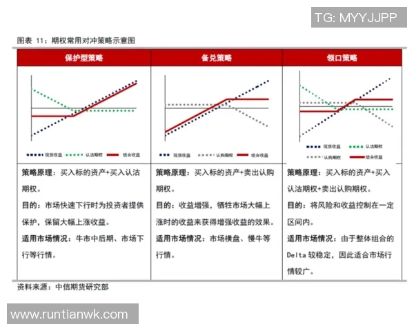 深入分析IG战队中路突破打法的策略与执行技巧