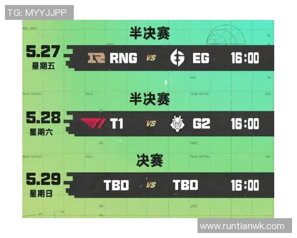 RNG在电竞实时数据Major赛中以83分稳居积分榜首位 RNG在电竞实时数据Major赛中以83分稳居积分榜首位