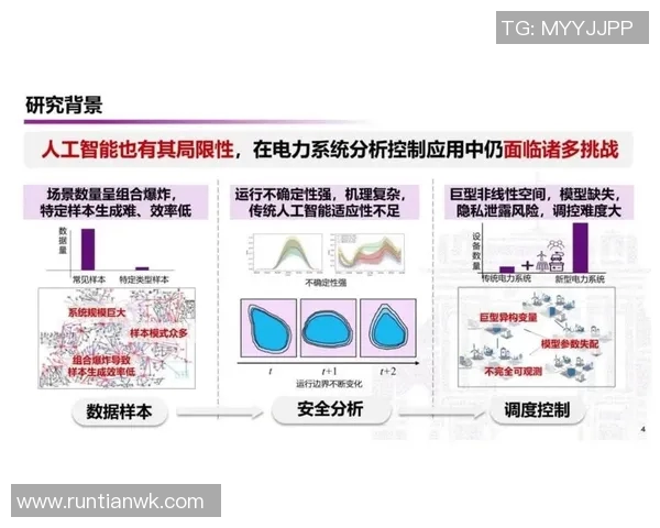 数据分析在TES表现中的关键作用与影响探讨实时数据 数据分析在TES表现中的关键作用与影响探讨实时数据