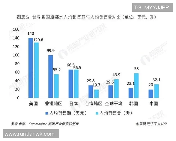 热议和平精英IG团队的力量变革与未来发展趋势分析实时数据 热议和平精英IG团队的力量变革与未来发展趋势分析实时数据