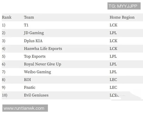 esports数据数据分析揭示JDG在比赛中的经验表现及其对战绩的影响解析 esports数据数据分析揭示JDG在比赛中的经验表现及其对战绩的影响解析